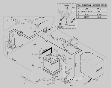 Part Location Diagram of 91032MA Briggs and Stratton SWITCH-MOM.,DP,INDAK